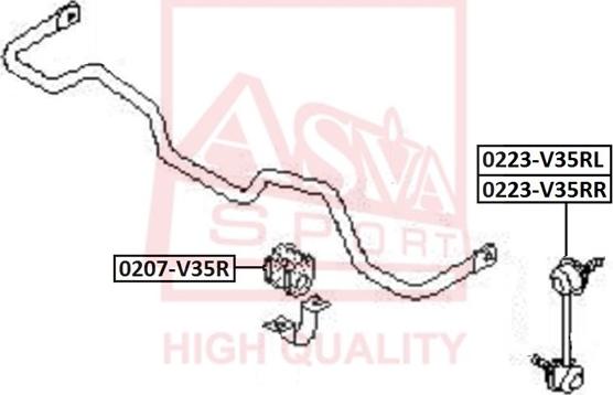 ASVA 0223-V35RL - Stiepnis / Atsaite, Stabilizators autodraugiem.lv