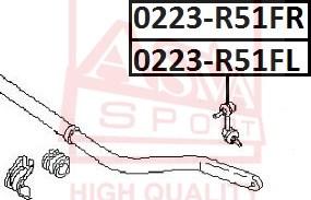 ASVA 0223-R51FR - Stiepnis / Atsaite, Stabilizators autodraugiem.lv