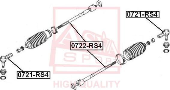 ASVA 0722-RS4 - Aksiālais šarnīrs, Stūres šķērsstiepnis autodraugiem.lv