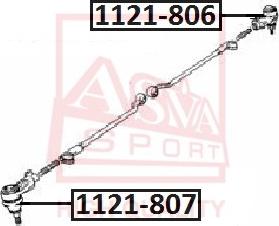 ASVA 1121-806 - Stūres šķērsstiepņa uzgalis autodraugiem.lv