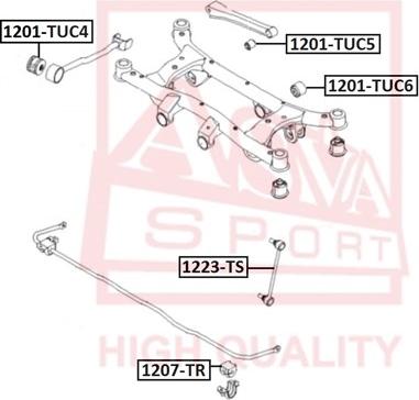 ASVA 1201-TUC4 - Piekare, Šķērssvira autodraugiem.lv