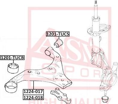 ASVA 1201-TUCB - Piekare, Šķērssvira autodraugiem.lv