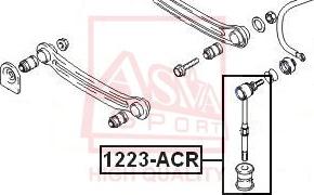 ASVA 1223-ACR - Stiepnis / Atsaite, Stabilizators autodraugiem.lv