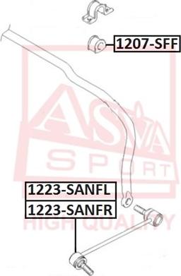 ASVA 1223-SANFR - Stiepnis / Atsaite, Stabilizators autodraugiem.lv