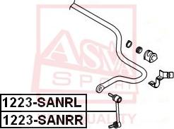 ASVA 1223-SANRL - Stiepnis / Atsaite, Stabilizators autodraugiem.lv