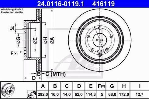 Alpha Brakes HTT-NS-038 - Bremžu diski autodraugiem.lv