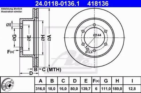 Alpha Brakes HTT-NS-016 - Bremžu diski autodraugiem.lv