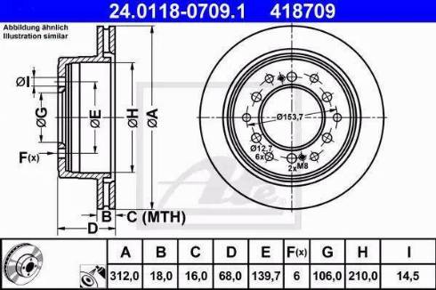 Alpha Brakes HTT-TY-029 - Bremžu diski autodraugiem.lv