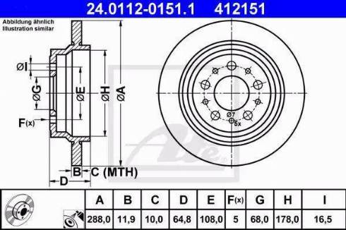 Alpha Brakes HTT-VV-005 - Bremžu diski autodraugiem.lv