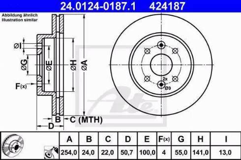 Alpha Brakes HTP-KA-316 - Bremžu diski autodraugiem.lv