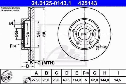 Alpha Brakes HTP-TY-130 - Bremžu diski autodraugiem.lv