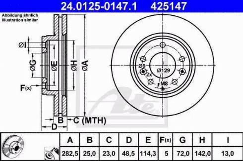 Alpha Brakes HTP-MZ-068 - Bremžu diski autodraugiem.lv