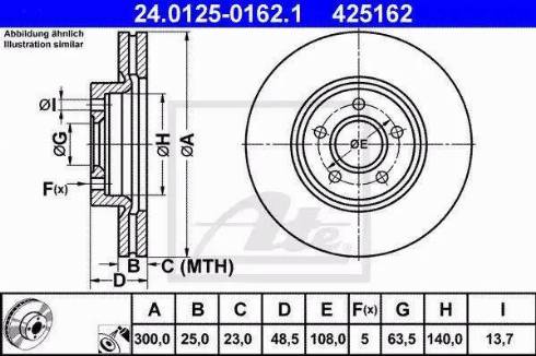 Alpha Brakes HTP-VV-023 - Bremžu diski autodraugiem.lv