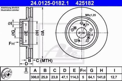 Alpha Brakes HTP-HD-046 - Bremžu diski autodraugiem.lv