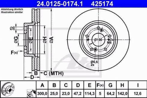 Alpha Brakes HTP-HD-047 - Bremžu diski autodraugiem.lv