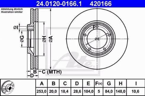 Alpha Brakes HTP-HY-504 - Bremžu diski autodraugiem.lv