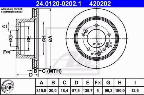 Alpha Brakes HTT-KA-309 - Bremžu diski autodraugiem.lv