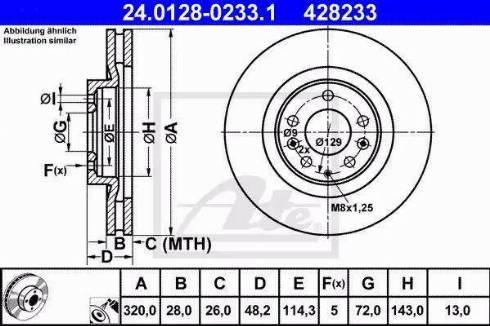 Alpha Brakes HTP-MZ-083 - Bremžu diski autodraugiem.lv