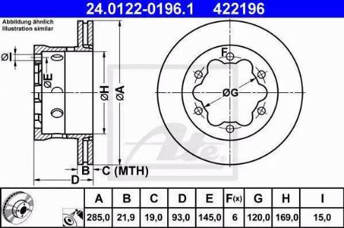 Alpha Brakes HTT-ME-015 - Bremžu diski autodraugiem.lv