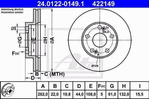 Alpha Brakes HTP-RE-013 - Bremžu diski autodraugiem.lv