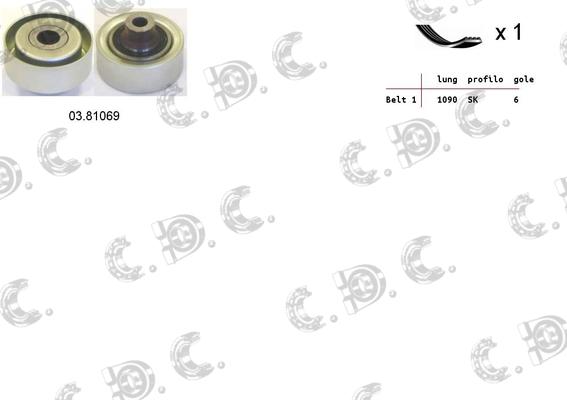 Autokit 06.0019 - Ķīļrievu siksnu komplekts autodraugiem.lv