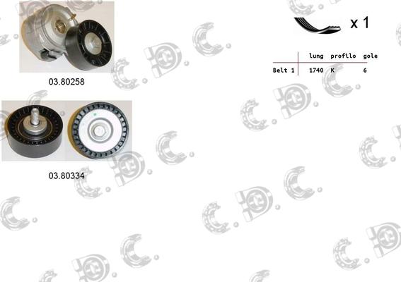 Autokit 06.0017 - Ķīļrievu siksnu komplekts autodraugiem.lv