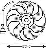 Ava Quality Cooling AI 7509 - Ventilators, Motora dzesēšanas sistēma autodraugiem.lv