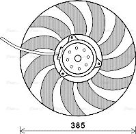 Ava Quality Cooling AI 7514 - Ventilators, Motora dzesēšanas sistēma autodraugiem.lv