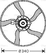 Ava Quality Cooling CN 7532 - Ventilators, Motora dzesēšanas sistēma autodraugiem.lv