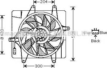 Ava Quality Cooling CR 7507 - Ventilators, Motora dzesēšanas sistēma autodraugiem.lv