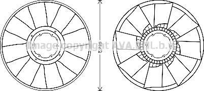 Ava Quality Cooling DFC062 - Ventilators, Motora dzesēšanas sistēma autodraugiem.lv