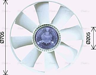 Ava Quality Cooling DFF084 - Ventilators, Motora dzesēšanas sistēma autodraugiem.lv