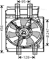 Ava Quality Cooling DN 7519 - Ventilators, Motora dzesēšanas sistēma autodraugiem.lv