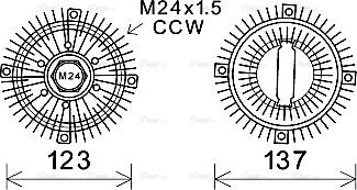 Ava Quality Cooling FDC449 - Sajūgs, Radiatora ventilators autodraugiem.lv