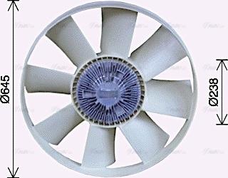 Ava Quality Cooling IVF142 - Ventilators, Motora dzesēšanas sistēma autodraugiem.lv