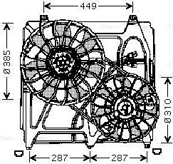 Ava Quality Cooling KA7509 - Ventilators, Motora dzesēšanas sistēma autodraugiem.lv