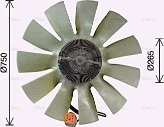 Ava Quality Cooling SCF058 - Ventilators, Motora dzesēšanas sistēma autodraugiem.lv