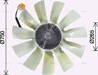 Ava Quality Cooling SCF067 - Ventilators, Motora dzesēšanas sistēma autodraugiem.lv