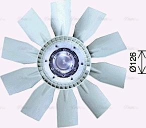 Ava Quality Cooling VLF098 - Ventilators, Motora dzesēšanas sistēma autodraugiem.lv