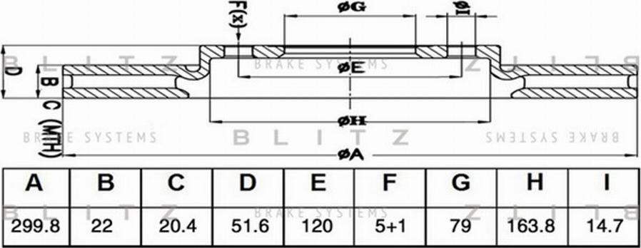 Blitz BS0509 - Bremžu diski autodraugiem.lv