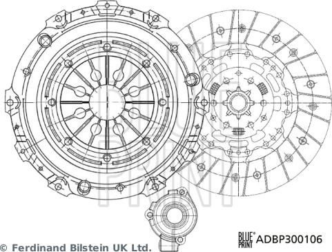 Blue Print ADBP300106 - Sajūga komplekts autodraugiem.lv