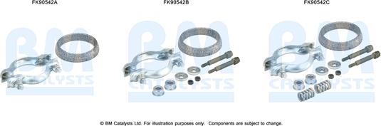 BM Catalysts FK90542 - Montāžas komplekts, Katalizators autodraugiem.lv