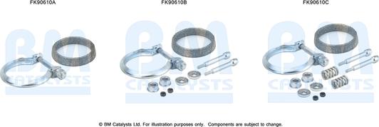 BM Catalysts FK90610 - Montāžas komplekts, Katalizators autodraugiem.lv