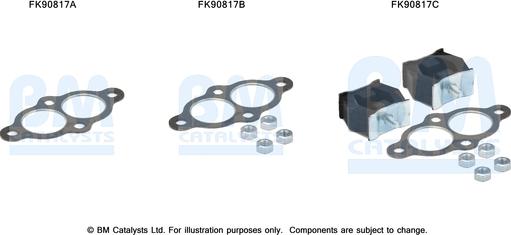 BM Catalysts FK90817 - Montāžas komplekts, Katalizators autodraugiem.lv