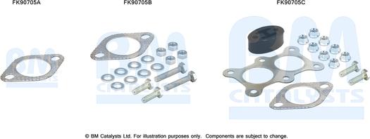 BM Catalysts FK90705 - Montāžas komplekts, Katalizators autodraugiem.lv