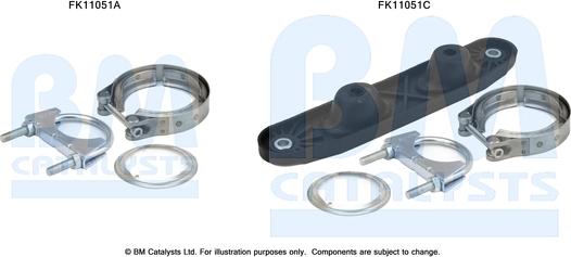 BM Catalysts FK11051 - Montāžas komplekts, Sodrēju / Daļiņu filtrs autodraugiem.lv