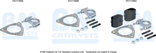 BM Catalysts FK11169 - Montāžas komplekts, Sodrēju / Daļiņu filtrs autodraugiem.lv