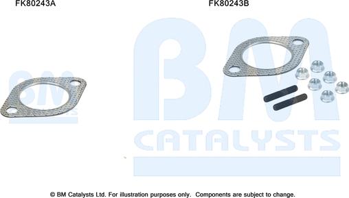 BM Catalysts FK80243 - Montāžas komplekts, Katalizators autodraugiem.lv