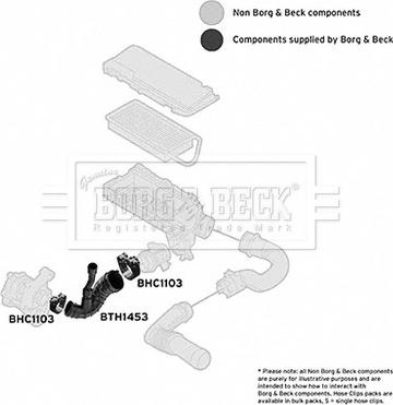 Borg & Beck BTH1453 - Gaisa tvērēja caurule, Gaisa filtrs autodraugiem.lv