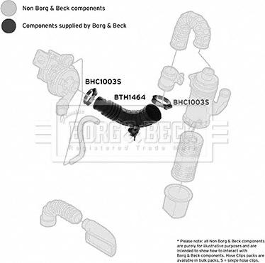 Borg & Beck BTH1464 - Gaisa tvērēja caurule, Gaisa filtrs autodraugiem.lv